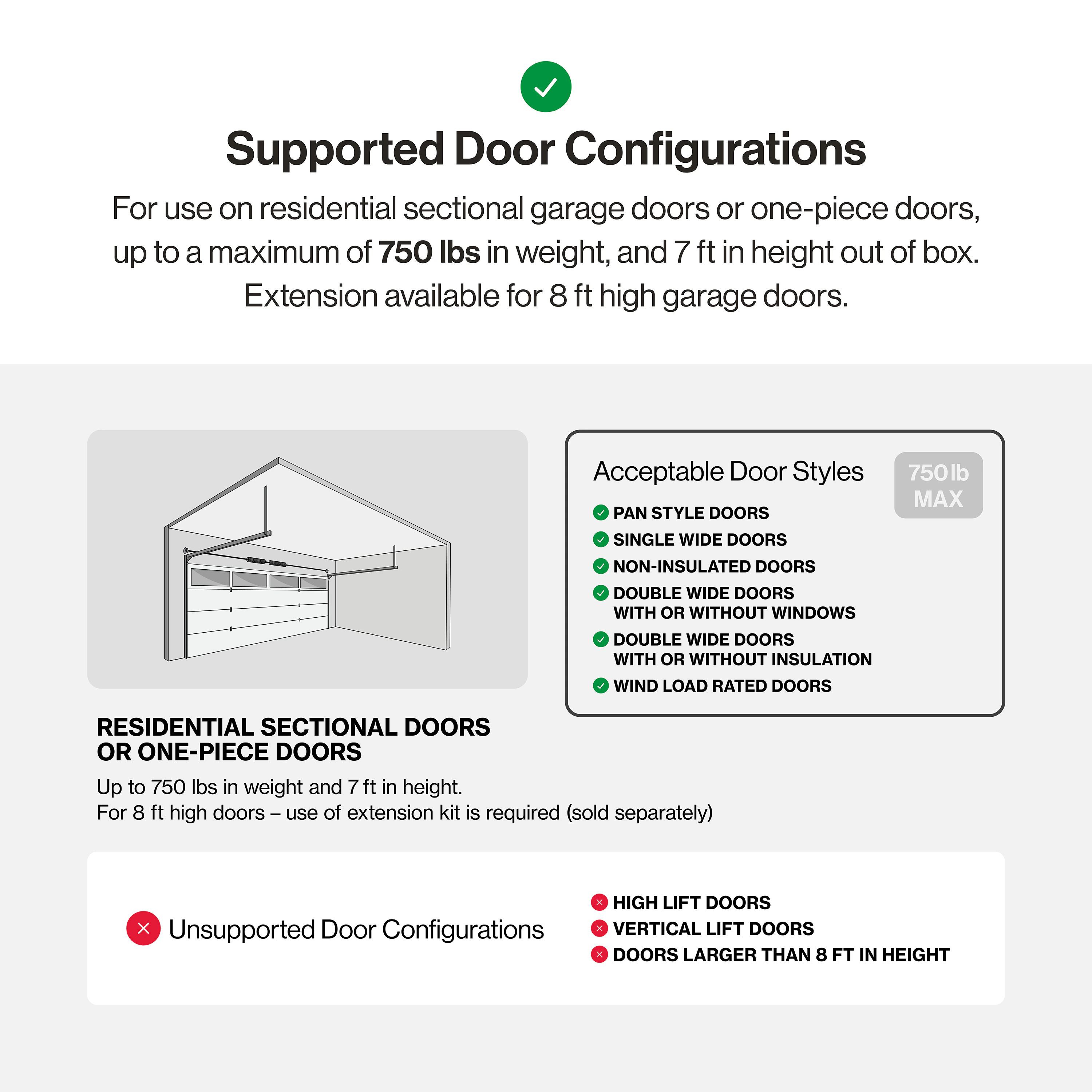 3/4 HPc Revolution Belt drive Garage Door Opener - Image 6