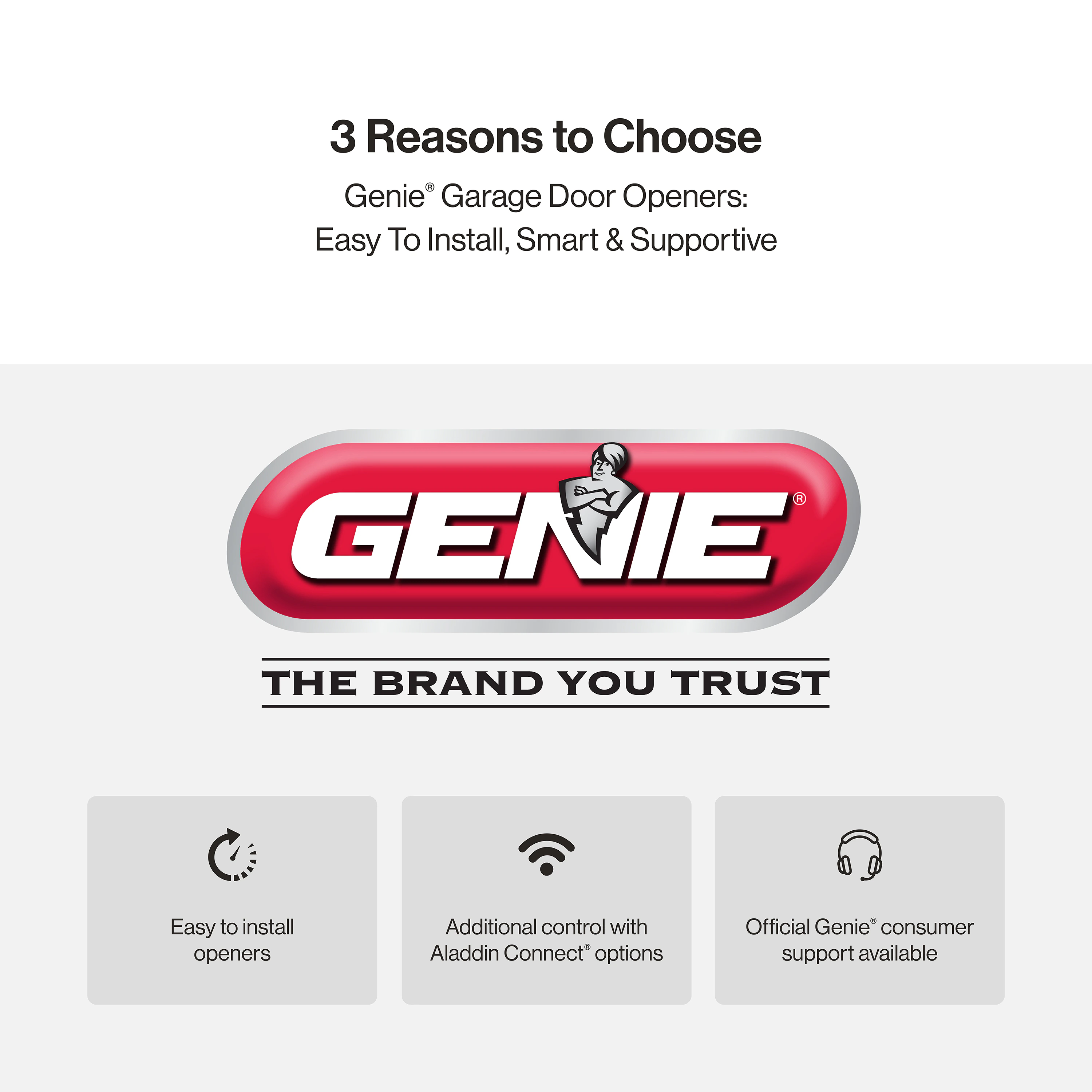 3/4 HPc Revolution Belt drive Garage Door Opener - Image 8