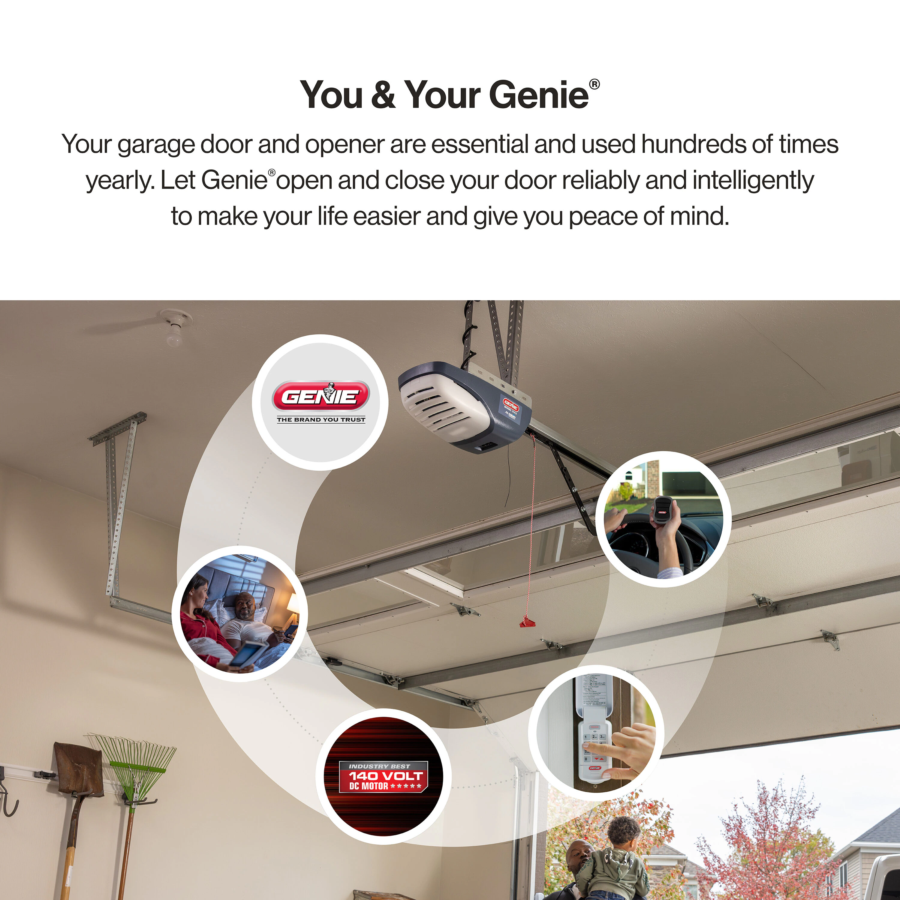 3/4 HPc Revolution Belt drive Garage Door Opener - Image 2