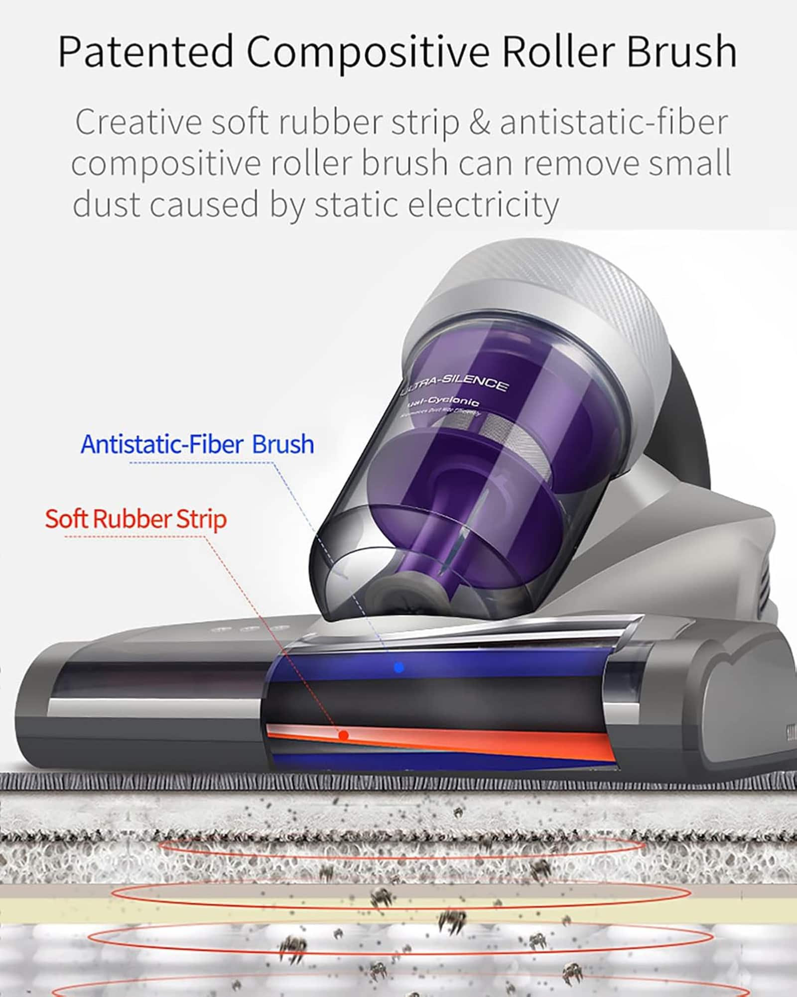 JIMMY - JV35 Mattress Bed Vacuum Cleaner with UV-C, 14Kpa Suction, 480W Anti-Allergen Handheld Vacuums for Dust & Pet Hair - Gray - Image 7