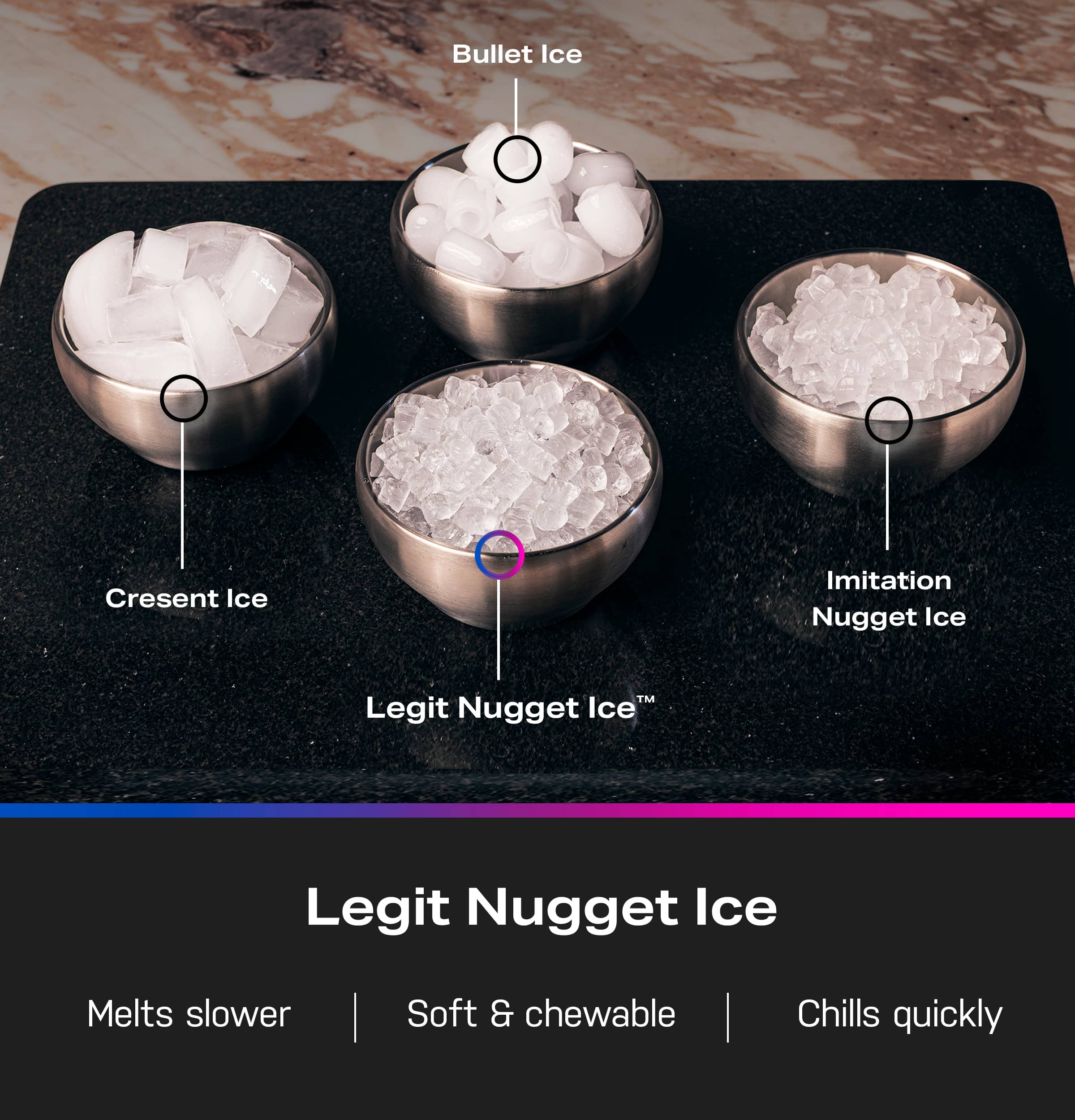 GE Profile - Opal 2.0 Ultra Nugget Ice Maker with Scale Inhibiting Filter - Stone White - Image 8