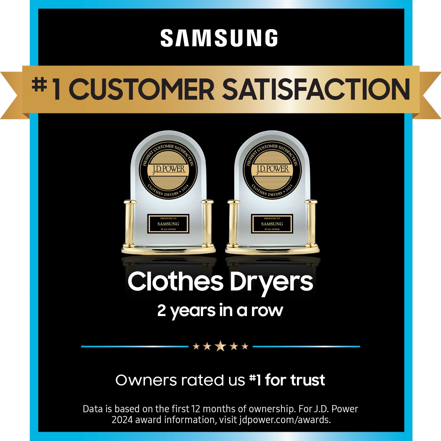 Samsung - 7.4 Cu. Ft. Smart Electric Dryer with Sensor Dry - Black - Image 3