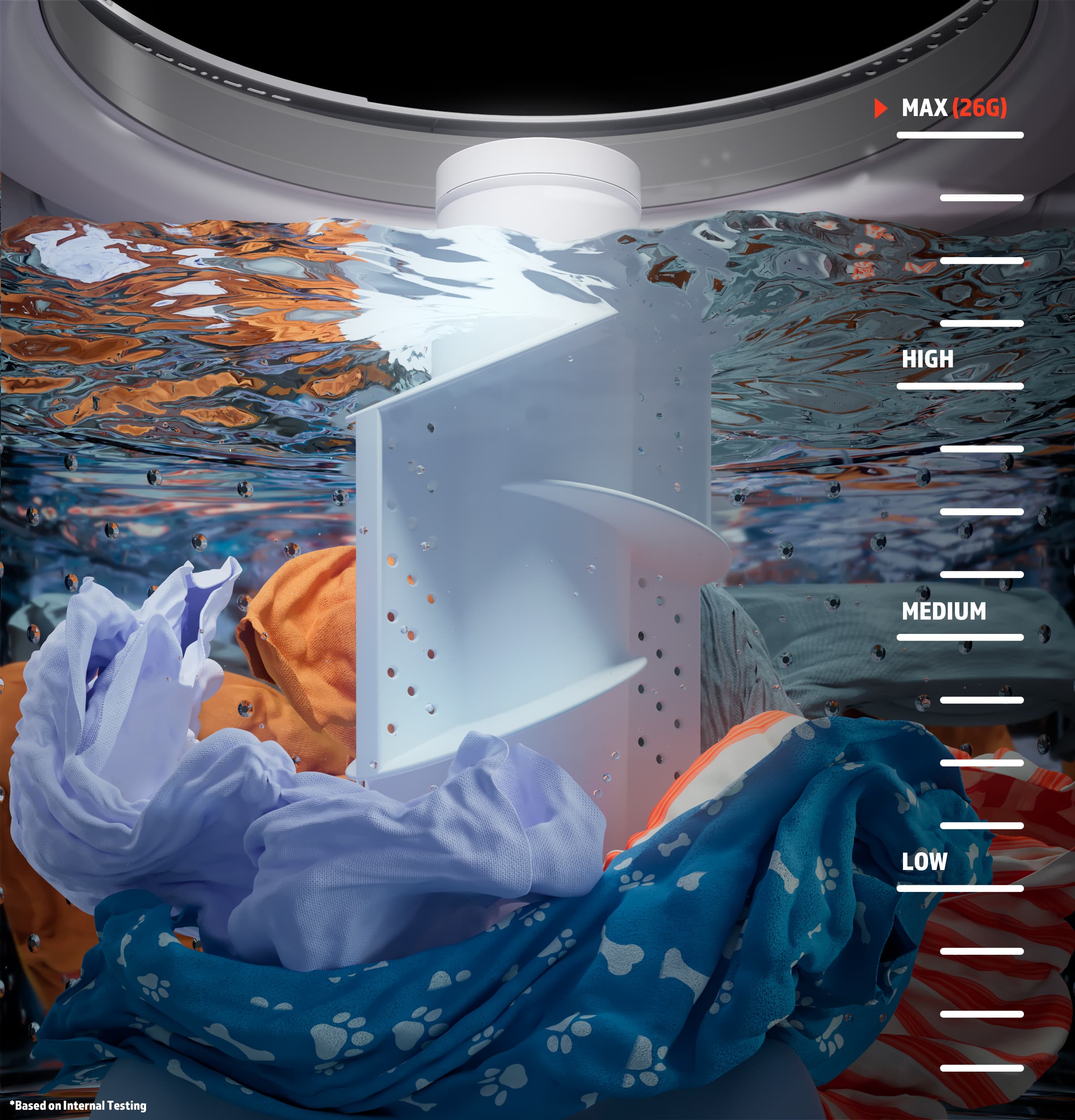 GE - 4.0 Cu. Ft. High-Efficiency Top Load Washer with Water Level Control - White - Image 17