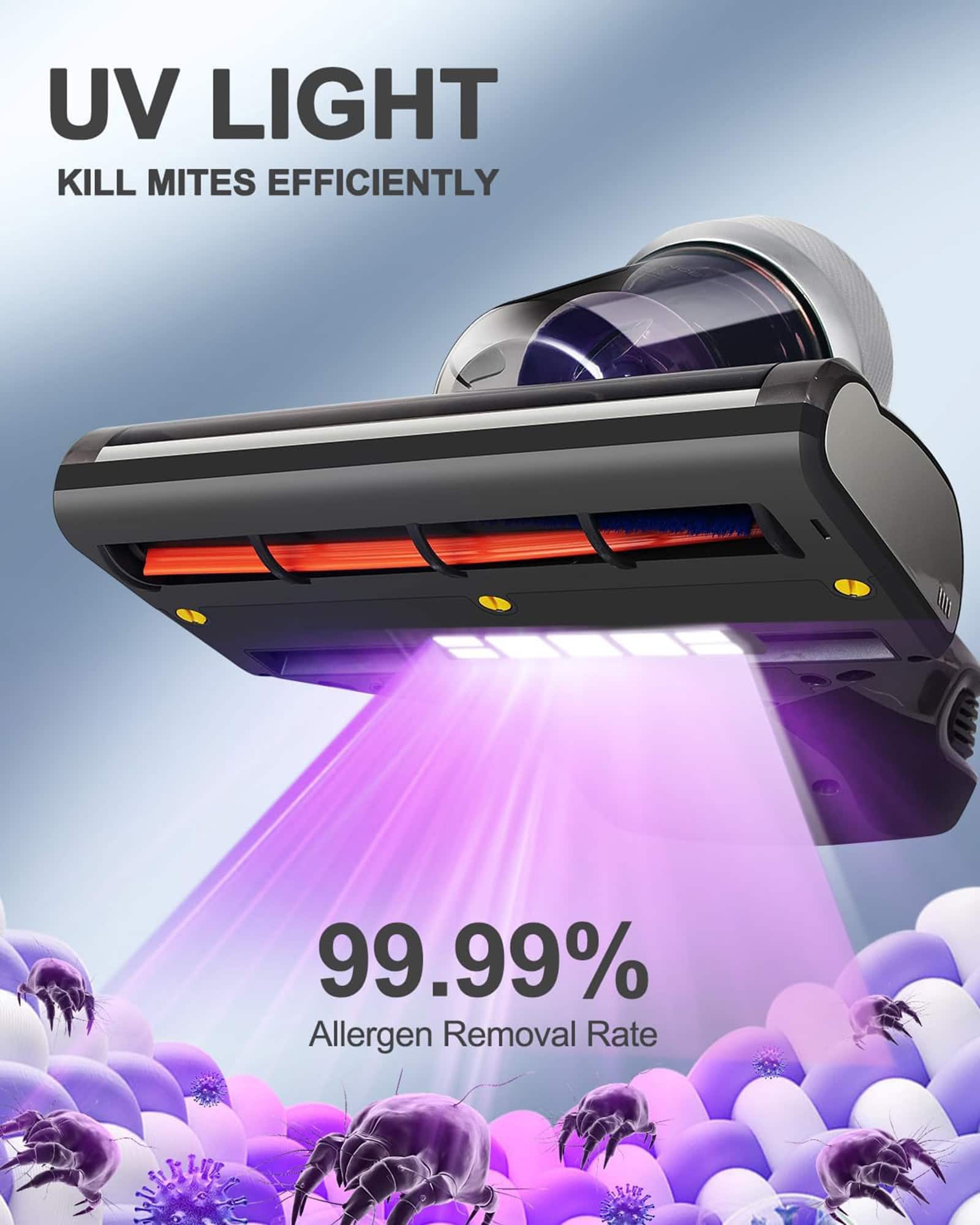JIMMY - JV35 Mattress Bed Vacuum Cleaner with UV-C, 14Kpa Suction, 480W Anti-Allergen Handheld Vacuums for Dust & Pet Hair - Gray - Image 3