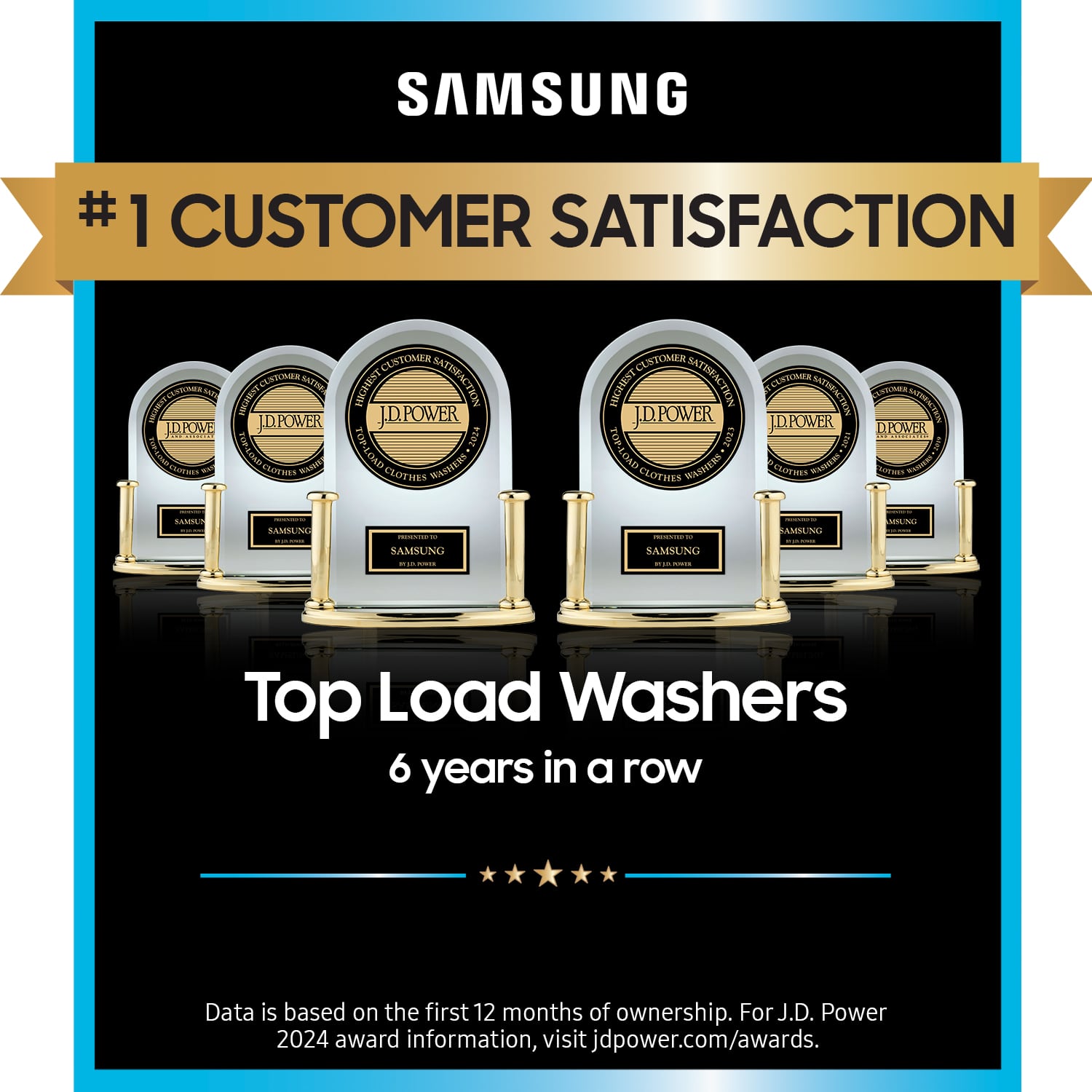 Samsung - 4.6 Cu. Ft. High-Efficiency Smart Top Load Washer with ActiveWave Agitator - Black - Image 3