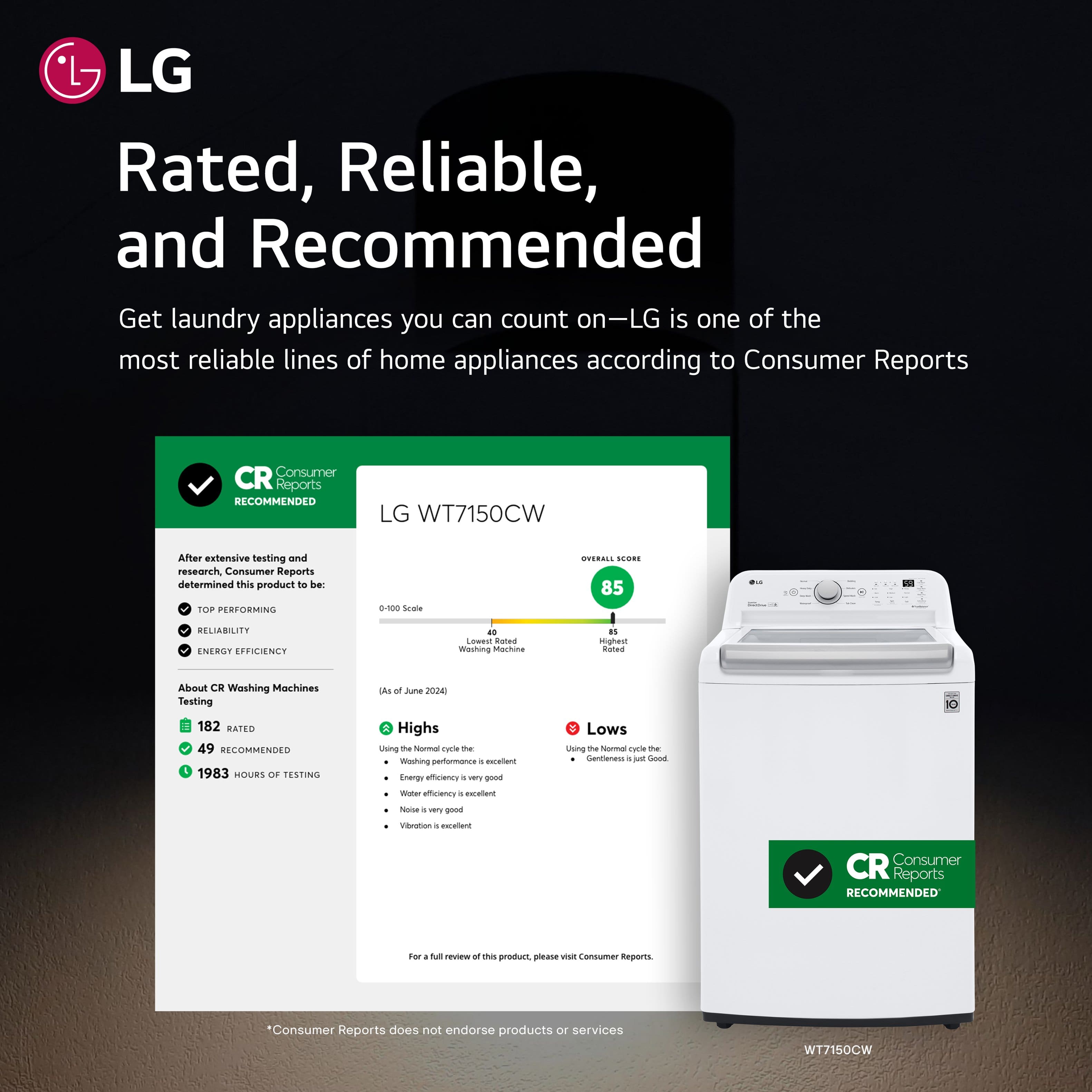 LG - 5.0 Cu. Ft. High-Efficiency Top Load Washer with 6Motion Technology - White - Image 2