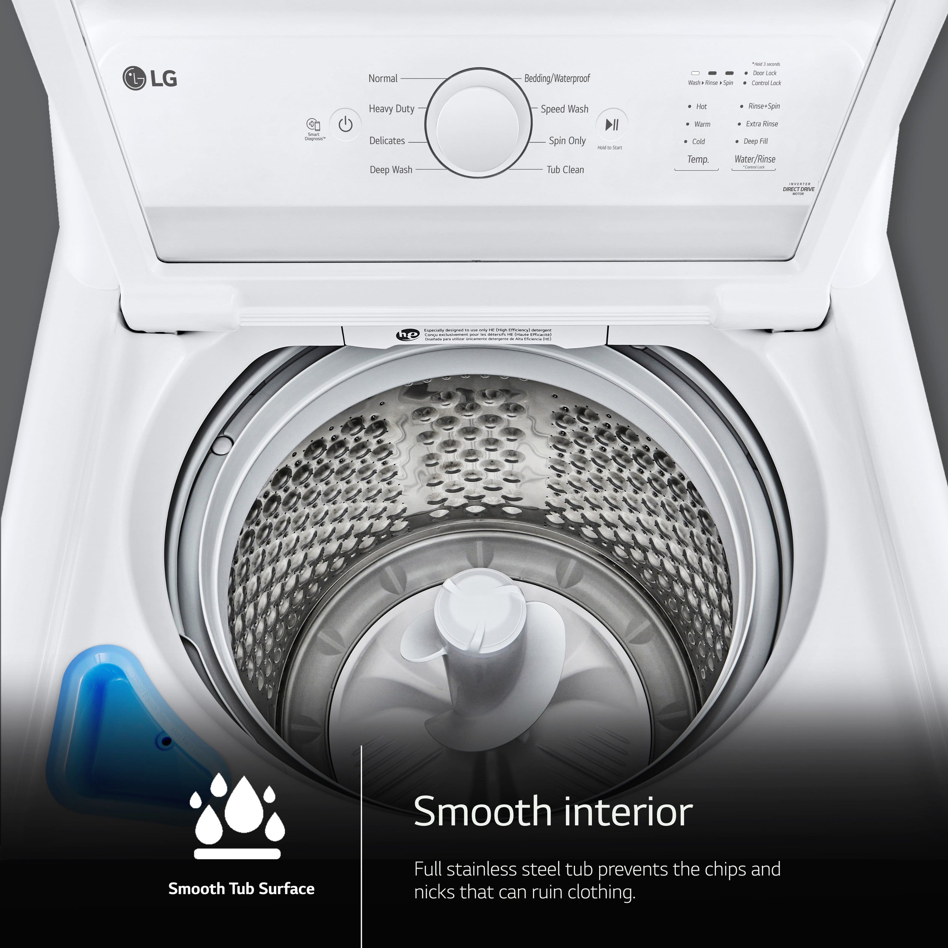 LG - 4.1 Cu. Ft. High-Efficiency Top Load Washer with TurboDrum Technology - White - Image 7