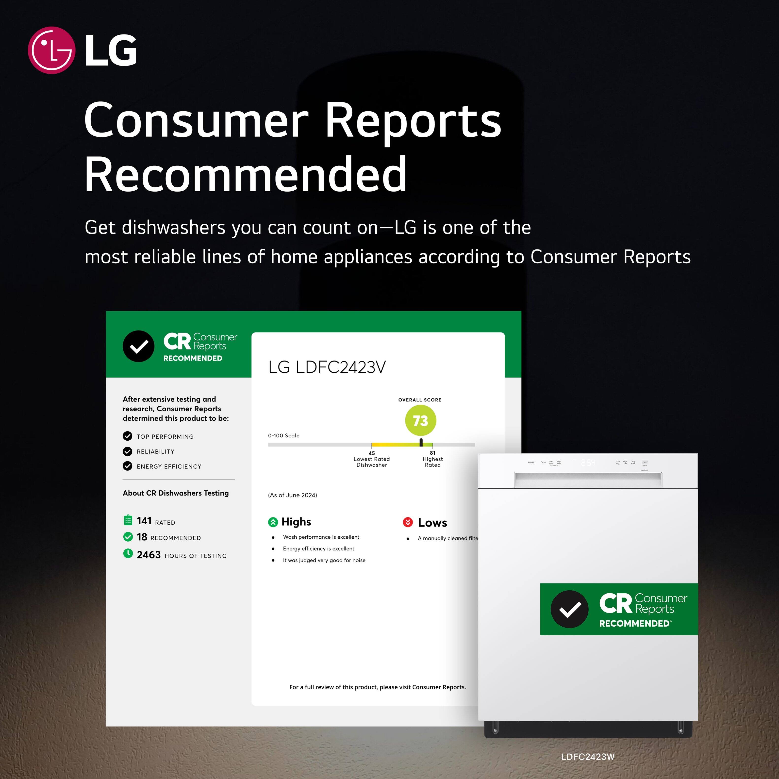 LG - 24" Front Control Built-In Stainless Steel Tub Dishwasher with SenseClean and 52 dBA - White - Image 8