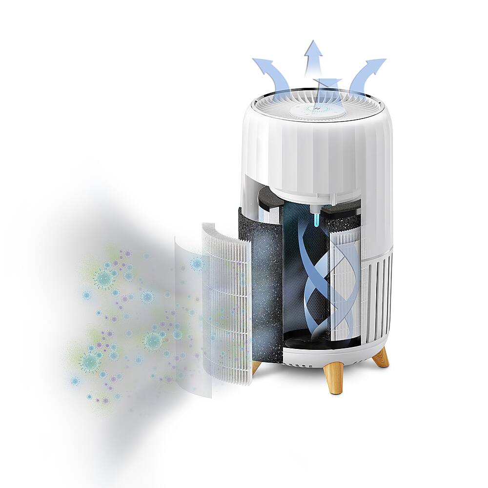 Homedics - Smart True-Hepa Large Room Air Purifier with Air Quality Sensor and UV-C Technology - White - Image 3