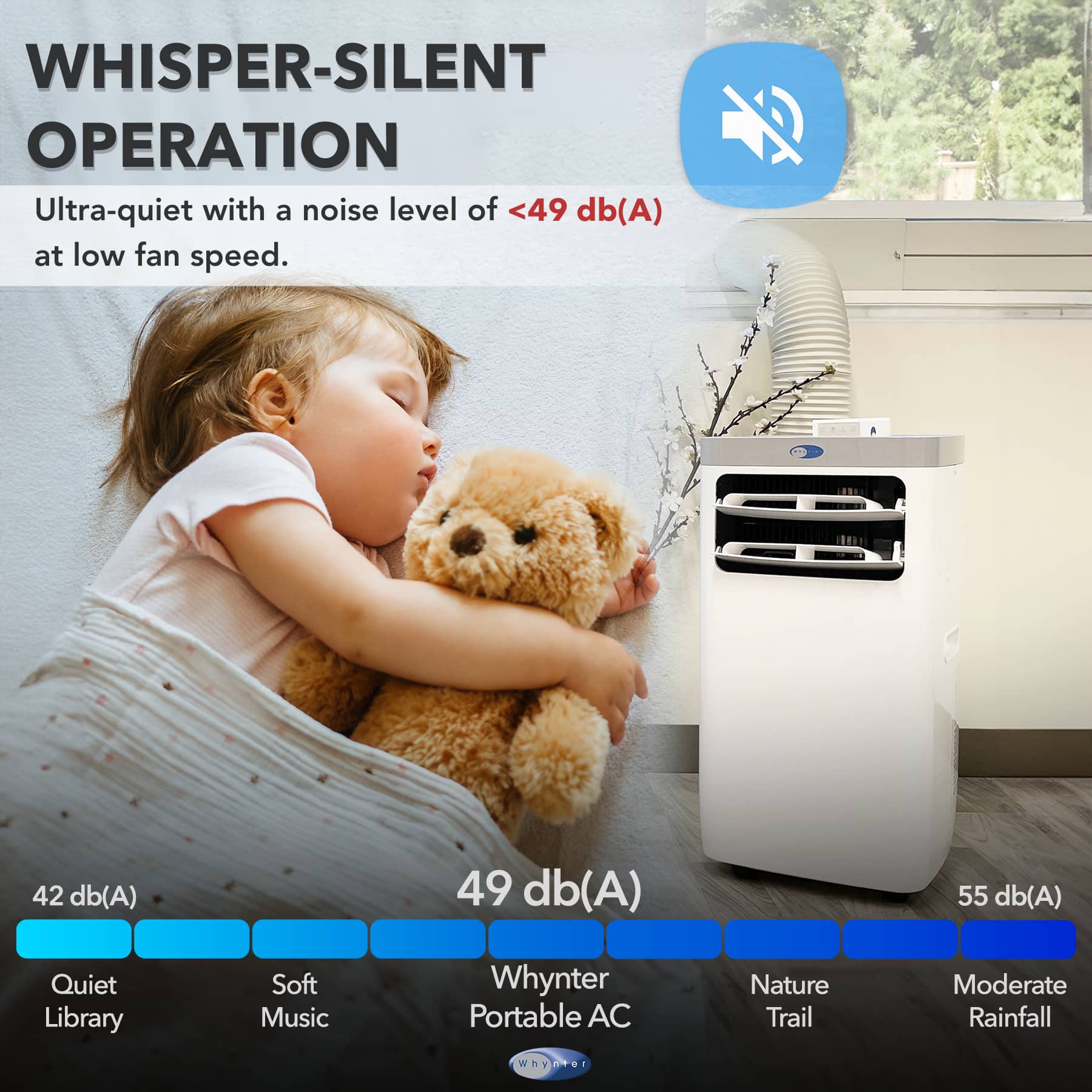 Whynter - ARC-115WG 11,000 BTU (6,800 BTU SACC) Compact Portable Air Conditioner, Dehumidifier, and Fan, up to 400 sq ft - White - Image 6
